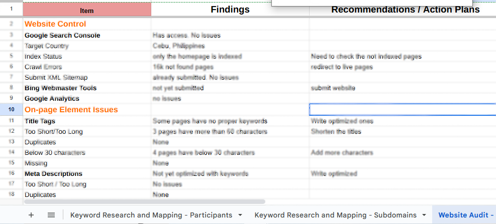 webaudit